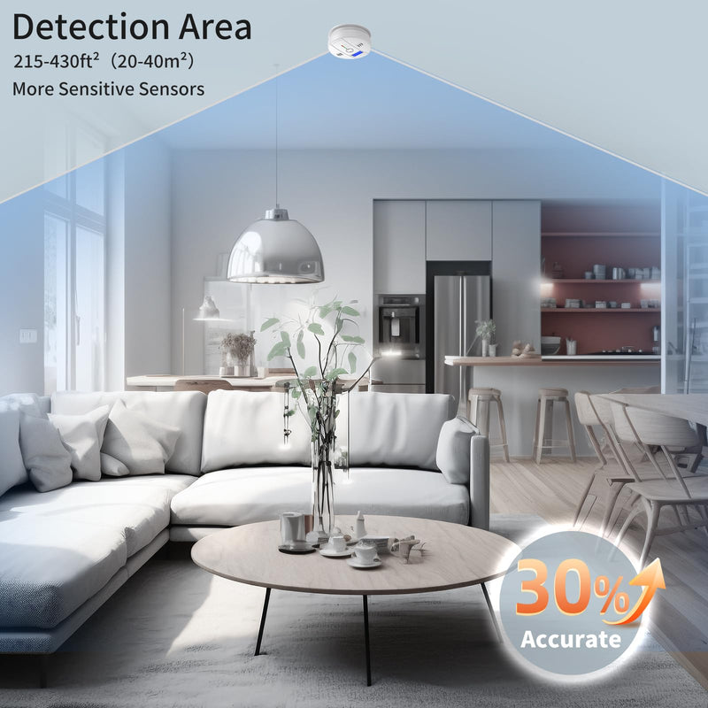 Carbon Monoxide Detectors,CO Detector Battery Powered,Carbon Monoxide Alarm with Sensitive CO Sensor,LCD Display and Sound Warning,Complies with UL 2034 Standards 1 Pack