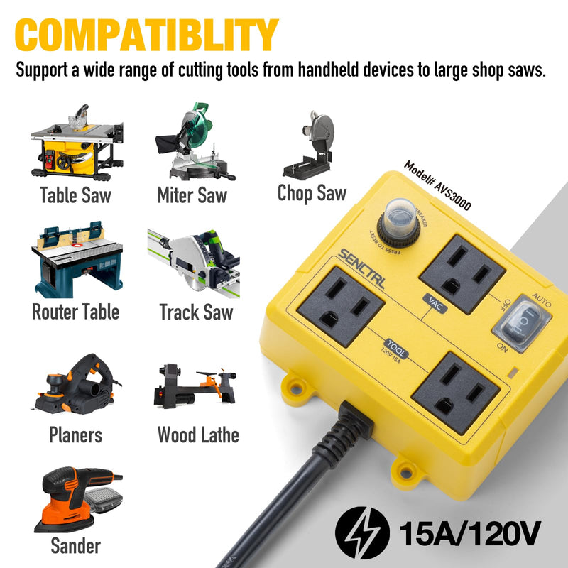 Automatic Vacuum Switch for Power Tools to Turn Dust Collector On and Off Automatically, Auto Switch for Woodworking Table Saw, Delay Shut Off Shop Vac, Safety Overload Circuit Breaker