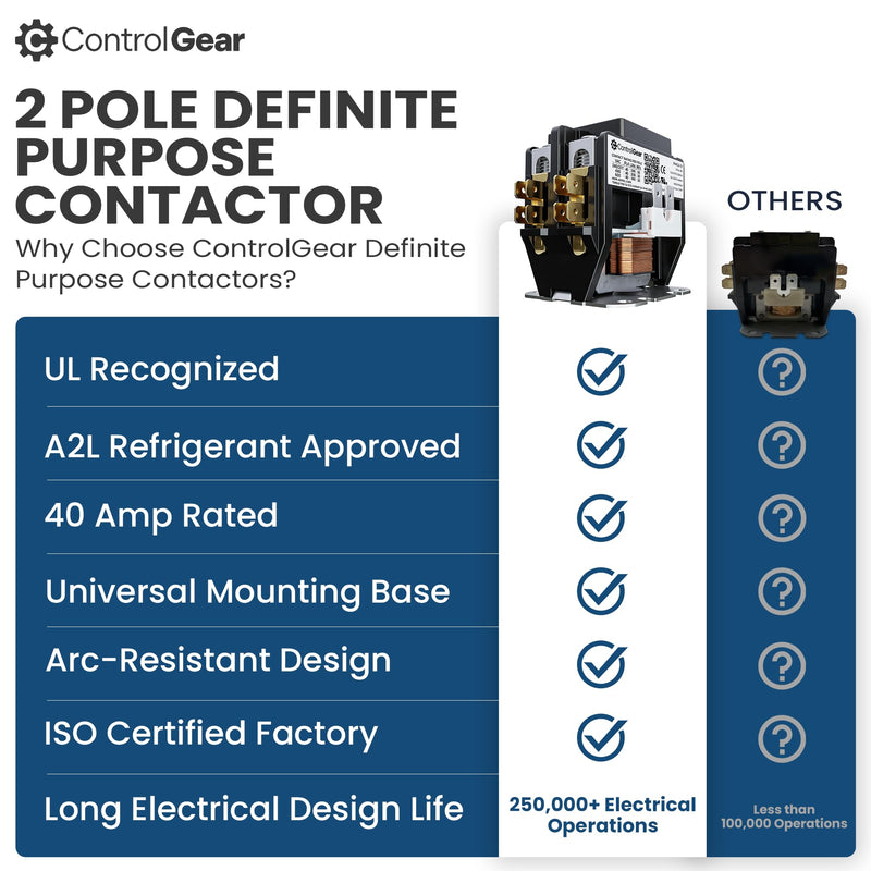 2 Pole Definite Purpose Contactor 24V Coil, 40 Amp Definite Purpose, UL Recognized and Approved for use with A2L Refrigerants, Line Lugs, Load Screws, ControlGear DW402A-11 (2P 40A 24V Coil) 2P 40A 24V coil