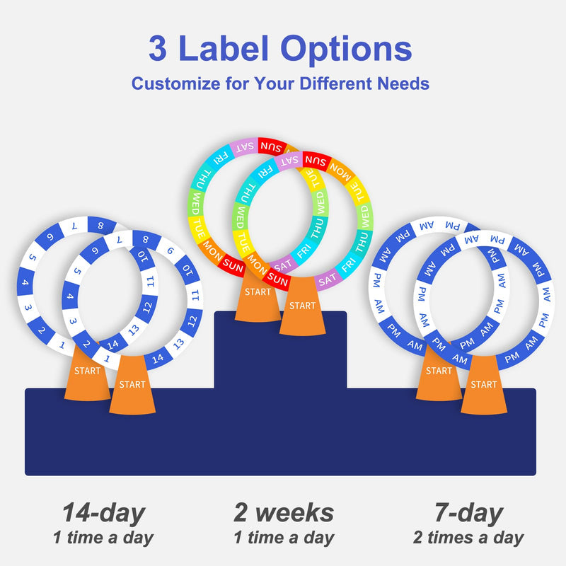 Cruxer Large Pill Organizer 7 Day 2 Times a Day & 14 Day Pill Dispenser, Arthritis Friendly Push-Button Design with Labels, Wall-Mounted & Standing Use, Weekly Pill Box for Vitamins & Medications
