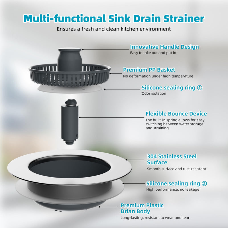 Hibbent 3 in 1 Kitchen Sink Drain Strainer, Stainless Steel Wrapped Shell Drain Stopper Combo, Pop Up Sink Stopper, Anti-Clogging Basket Strainer with Handle for US Standard 3-1/2" Drain Flat Round Handle with 1 Strainer