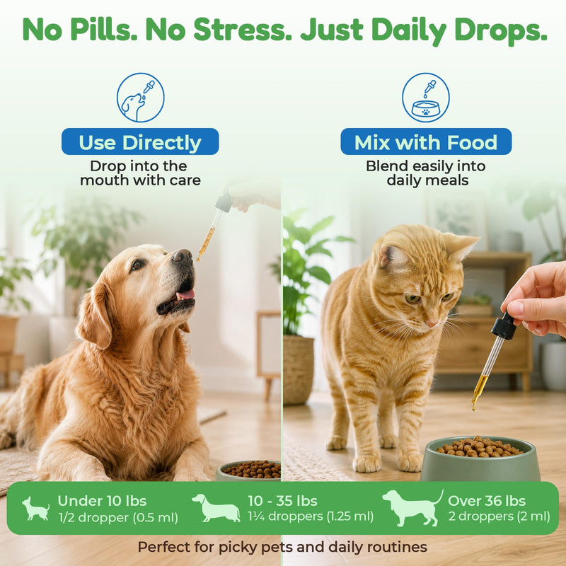 VUN Kidney Support Supplement for Dogs & Cats,Liquid Herbal Kidney&UTI Support for Kidney Urinary and Bladder Function, Fluid Balance & Energy, Easy Drops for Senior & Sensitive Pets, 60ml