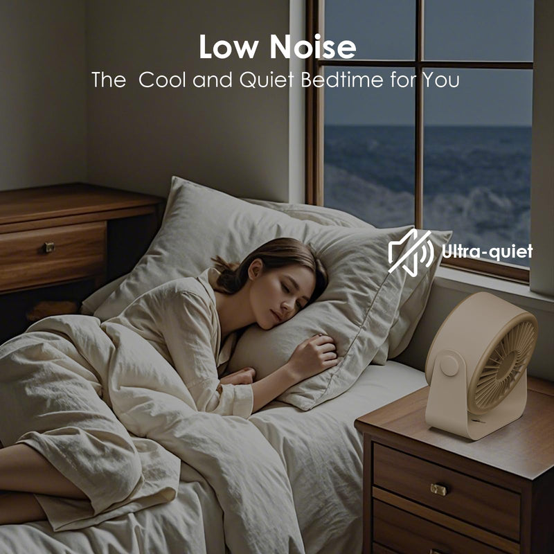 Minthouz Quiet Desktop & Wall-Mountable Fan, 4 Speeds with 90° Oscillation, USB-C Fast Charging, 3000mAh Rechargeable Battery, Digital Speed Display, Portable Cooling Fan
