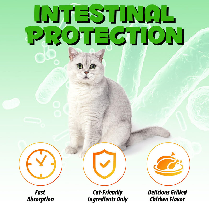 Cat Constipation Relief - Natural Laxative with 6 Probiotics Stool Softener, Digestive Support for Hairball Relief & Bowel Movement, Promotes Digestive Health, 2 fl oz (2 PCS) 2 PCS
