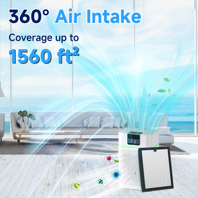 2 Pack ClearAir-A5 Replacement Filter for VEWIOR ClearAir-A5 Air Purifier