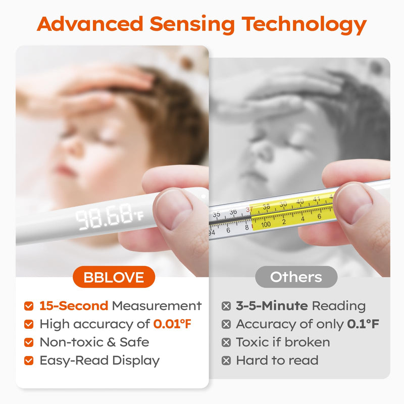 Digital Thermometer for Adults and Kids, Fast Reading Digital Thermometer with LED Display, Medical Grade Rechargeable Oral Thermometer for Adults with Portable Charging Case and Fever Alarm