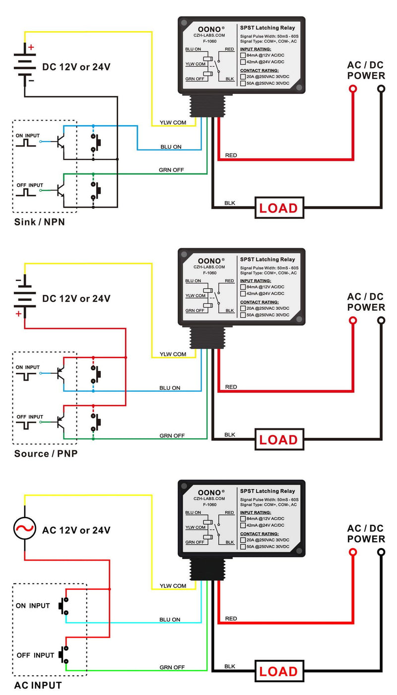 AC/DC 24V SPST 20Amp 250Vac/30Vdc Latching Relay Module, Plastic Enclosure Wired, OONO F-1060 AC/DC 24V