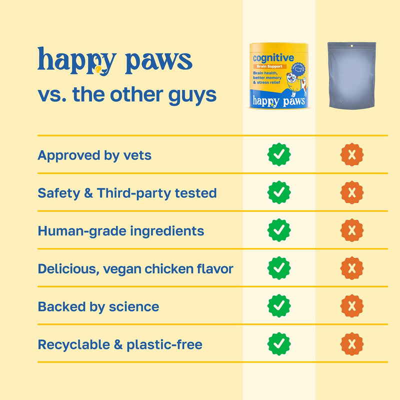 Happy Paws Cognitive Taurine Supplement for Dogs, Soft Chews with Spirulina, CoQ10 & Vitamins B1, B3, B12, Senior Dog Vitamins that Support Cognitive Function, Memory and Focus, 100 Count