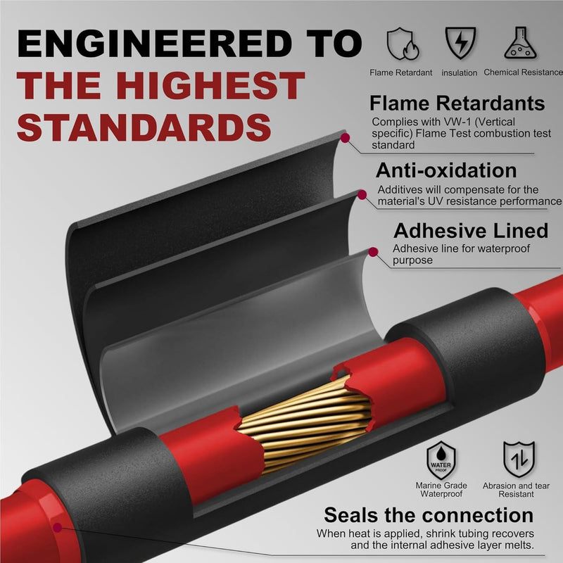CUBEFELLER® 3:1 Ratio 3/8 Inch (9.5mm) Black Heat Shrink Tubing - 20ft (6.1M Total Length), Marine Grade Waterproof Adhesive Lined, Insulation Sealing Oil-Proof Wear-Resistant,ET2095B 9.5mm (3/8") - 20ft 1