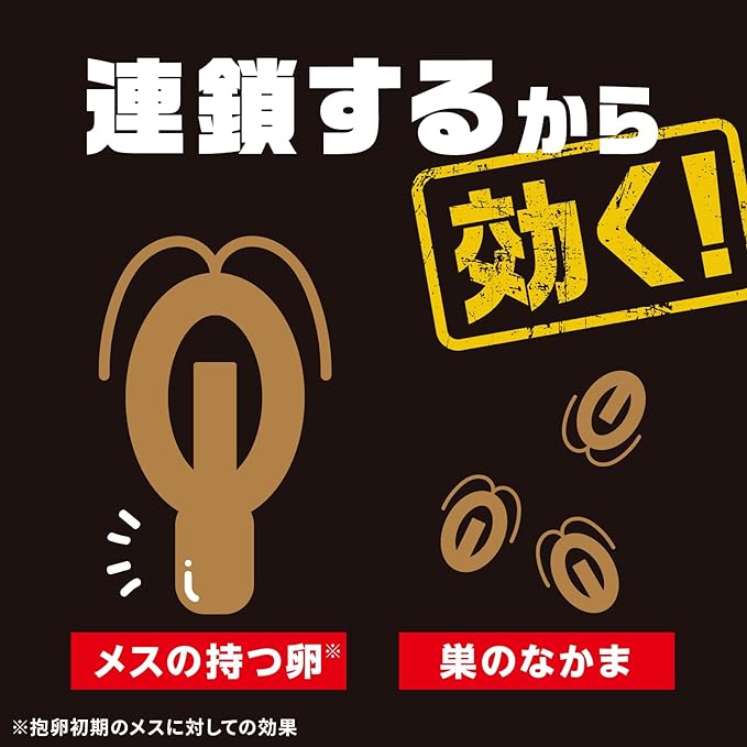 Earth Chemical Black Cap Cockroach Pesticide for Cracks 16 pcs - NewNest Australia