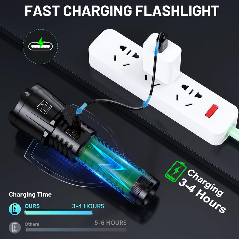 Rechargeable Flashlights 4000.000 High Lumens, Super Bright Flashlight High Powered Tactical Flashlight, 6 Modes with LCD Power Display, Zoomable, Waterproof Handheld Flash Light for Emergency