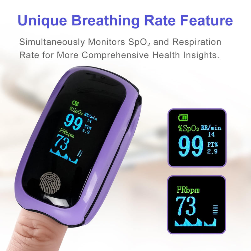 Rechargeable Finger Pulse Oximeter with Respiration Rate, Accurate Blood Oxygen Saturation SpO₂ PR PI Monitor, Portable Fingertip O2 Meter with TFT Display, USB-C Rechargeable Oxygen Monitor