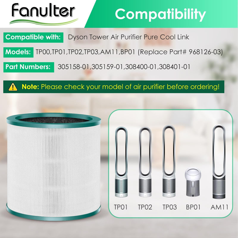 Fan Filter Replacements for Dyson Tower Purifier TP01 TP02 BP01