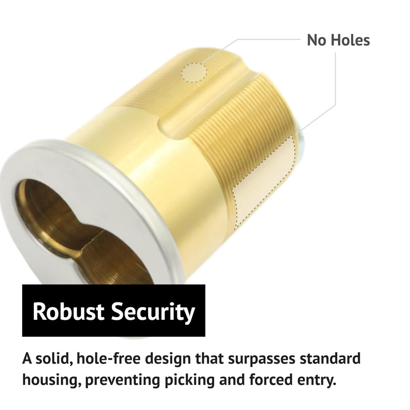 elox LFIC/FSIC Standard Mortise Housing for Schlage Keyway LFIC/FSIC Core, W/Multiple Replacing Cams (Less core)