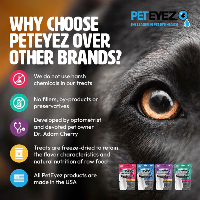 PetEyez Tear Stain Remover Vitamin Treats for Dogs - Support Eye Health & Reduce Itching & Tear Stain Buildup - 100% Natural Dog Treats with Superfoods, Antioxidants & Nutrients - Chicken - 1oz