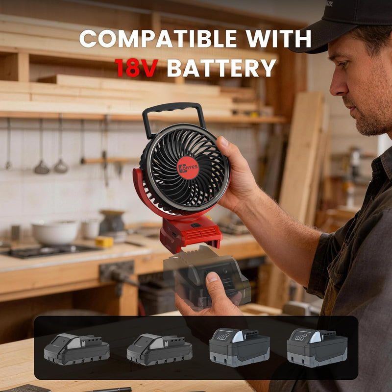 ohyes 5IN Jobsite Fan Fit for Milwaukee 18V Battery
