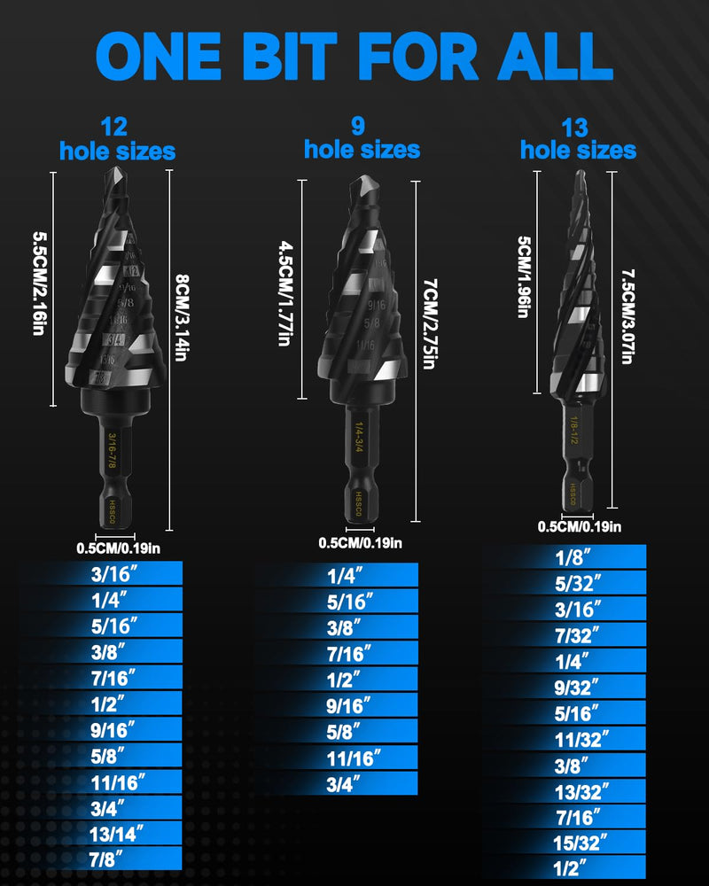 M35 Cobalt Step Drill Bit for Metal, Carbon Steel, Stainless Steel, Wood, Plastic,3 PCS, 1/8"-7/8" 1/8"-7/8"（3PCS）