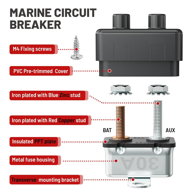 RED WOLF (30A 1PCS) DC 6V-50V Automatic Reset Circuit Breaker #10-32 Stud Bolt Type Circuit Breaker with Metal Fuse Housing Pre-Trimmed Cover Reusable for Boat Marine Trolling Motor RV Battery System 30A 1PCS