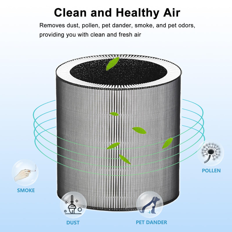 2 Pack C610 Replacement Filters Z, Compatible with Winix C610 Air Purifier, 1712-0121-00, Z Filter, 3-in-1 H13 Grade True HEPA Filter