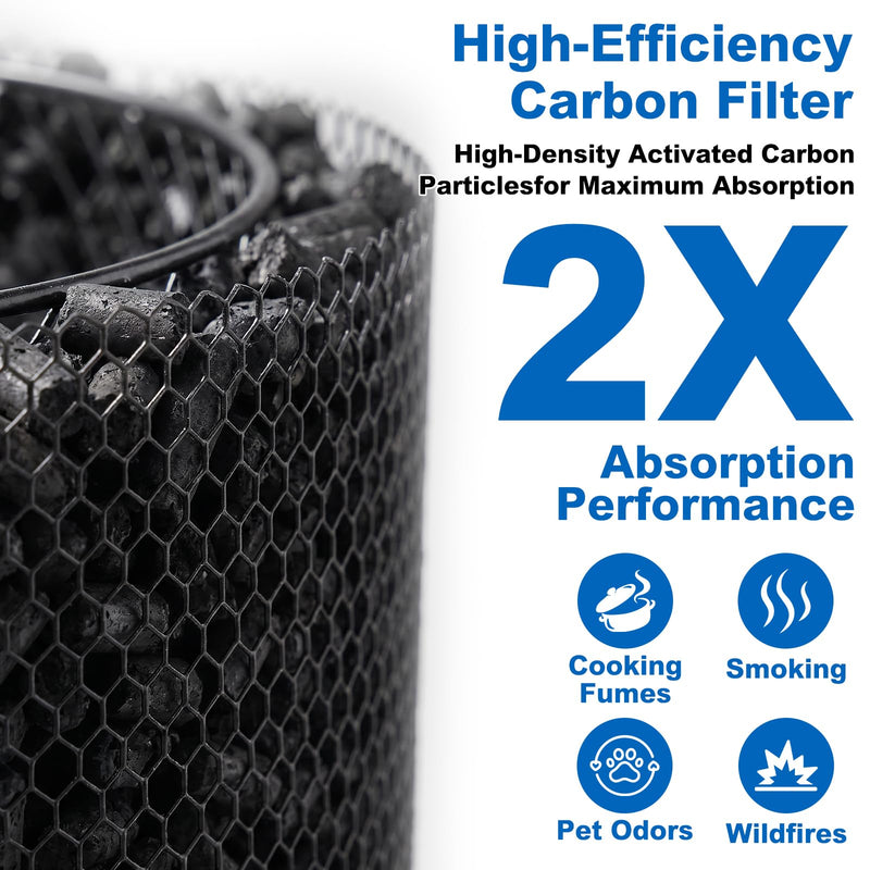 2 Pack APH4000 HEPA Replacement Filter for KNKA Air Puri-fier