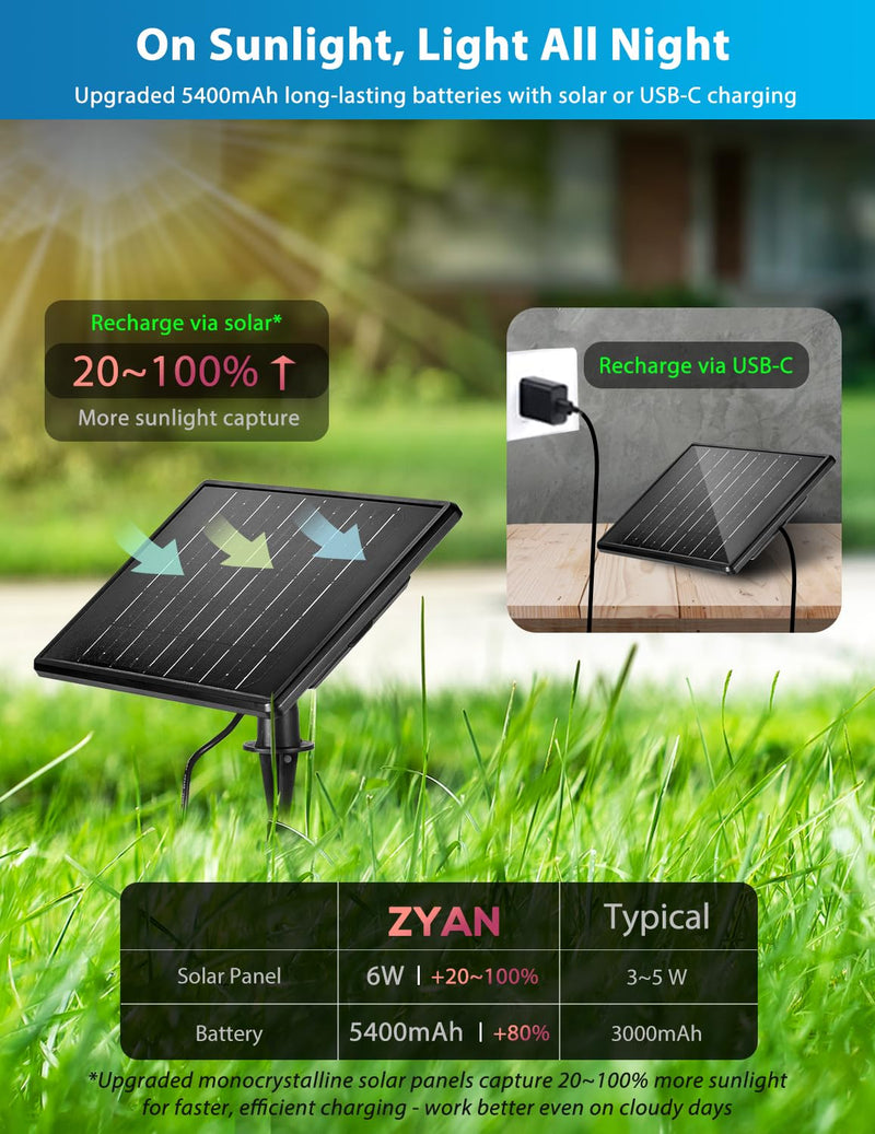 ZYAN Solar Landscape Spot Lights Outdoor 24ft Cable 6W Monocrystalline Panel & USB-C Powered 5400mAh All-Night Lighting Auto Dusk to Dawn IP65 Waterproof Warm White LED Uplights for Yard Pathway Trees 4 Pack