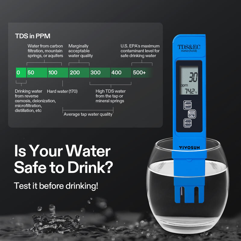 VIVOSUN Digital pH and TDS Meter Kits, 0.01pH High Accuracy Pen Type pH Meter ± 2% Readout Accuracy 3-in-1 TDS EC Temperature Meter for Hydroponics, Pool and Aquarium, Yellow Blue, UL Certified Yellow+Blue