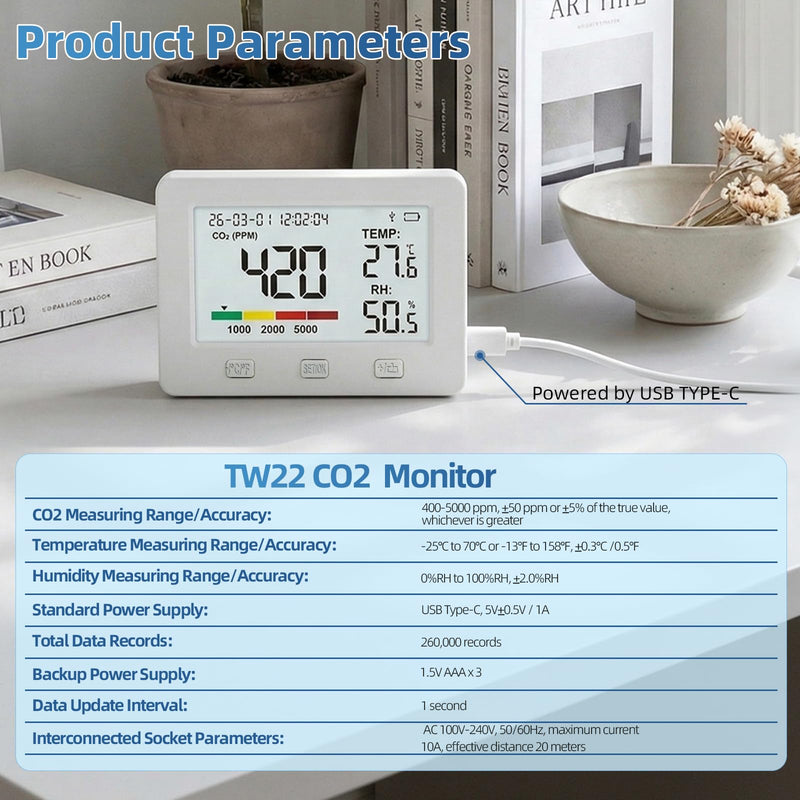 TW22 CO2 Monitor, Indoor Air Quality Meter with Temperature Humidity Monitoring, Over-Limit Prompt Control, Data Logging and USB Export for Home, Office, Room and Grow Farm
