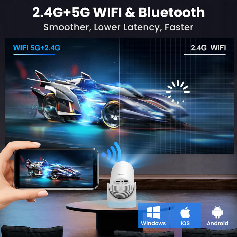 Mini Projector Supports 4k, Wifi, Bluetooth, and 180 Degree Roation Built in Speaker Connects to Phone iPhone/Android/TV Stick, Outdoor Projector 1-White