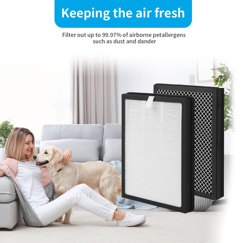 2-Pack CAP-500FPK Replacement Filter Compatible with Cuisinart CAP-500FPK Air Purifier, 3-in-1 Filtration 2-Pack