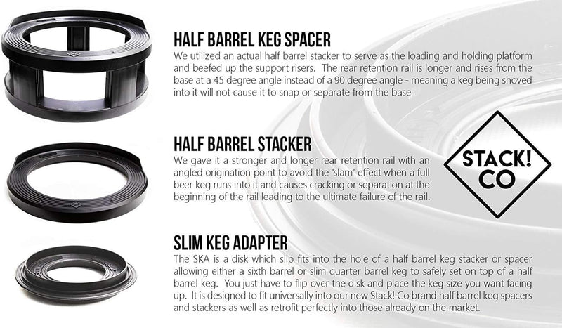 Half-Barrel Keg Stacker - Safely Stack Half-Barrel Kegs (Most Common Keg Size) with these Durable Stacking Rings. Keg Stackers Will Double Your Walk-In Cooler's Floor Space., 16 inches, Black