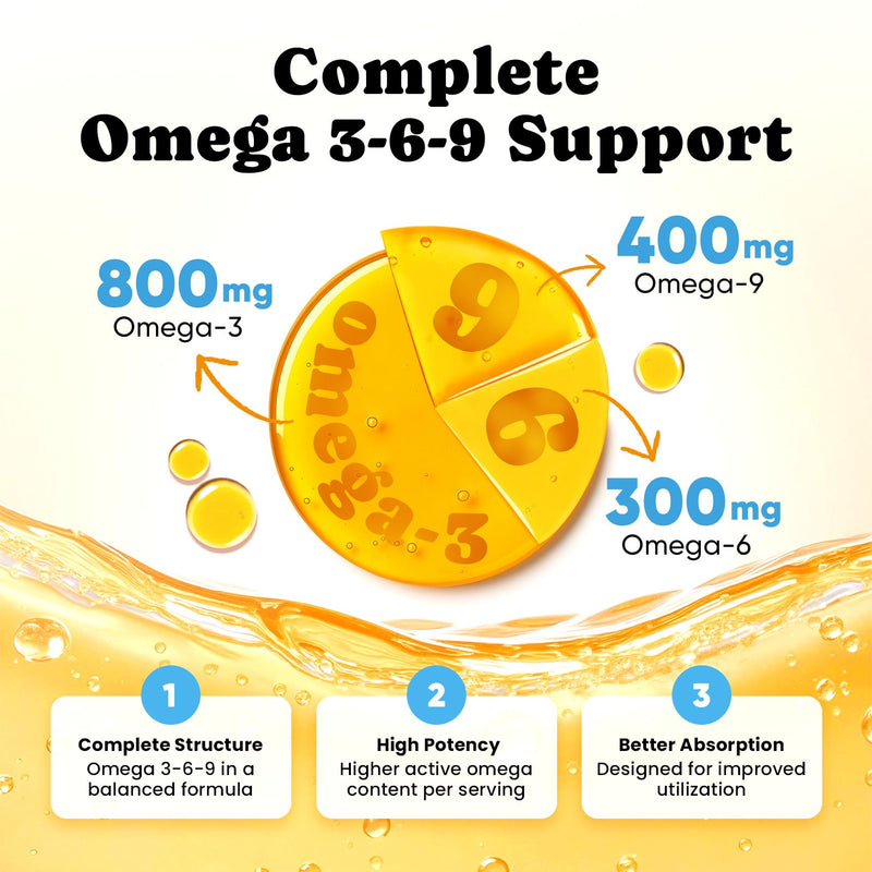 Omega 3 for Dogs – Salmon Oil for Dogs Skin & Coat Health, Fish Oil Supplement for Dog Shedding, Itch & Hot Spot Relief, Allergy Chews with EPA & DHA Fatty Acids for Skin & Joint Support - 180 Ct 180 ct.