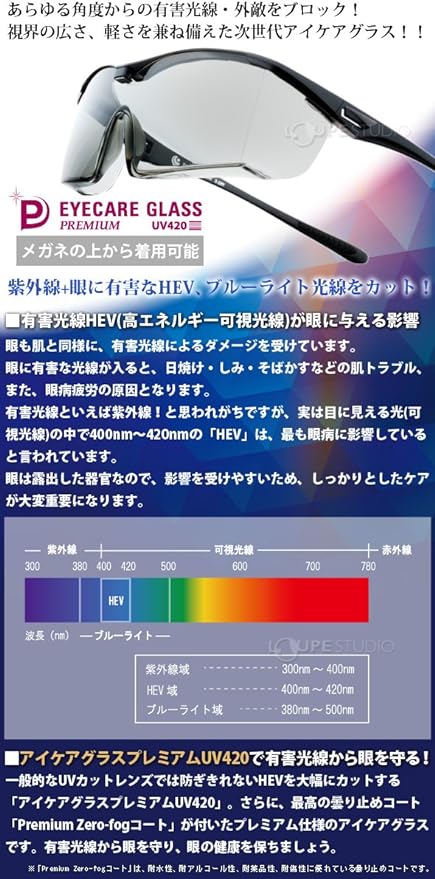 Over Glass Sunglasses, Eye-Care Glass, Premium UV420, UV Protection, HEV, Blue Light, Cut, Anti-Fog, Over Glasses, For Hospitals With Fukui University Medical Facility - NewNest Australia