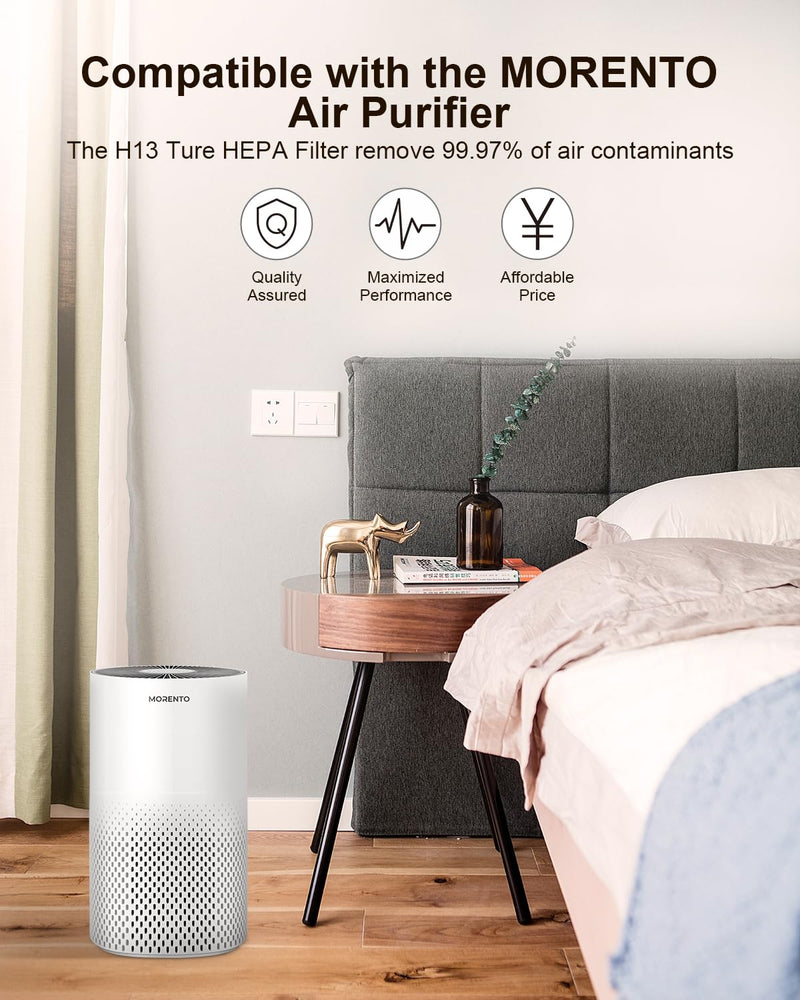 Genuine MORENTO KILO HEPA Air Purifier Replacement Filter, 1 Pack, Pet Vers Green