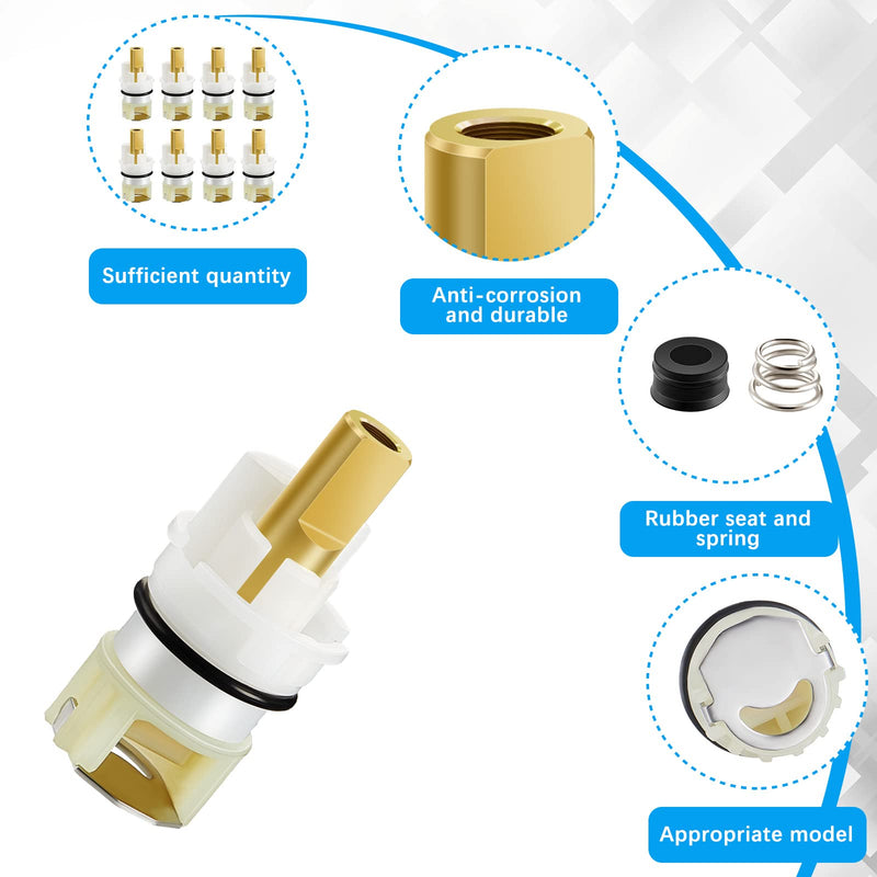 8 Pieces Rp25513 Faucet Cartridge Replacement Parts Repair Kit with Rp4993 Seat and Spring, 8 Cartridge for Kitchen Bathroom Faucet