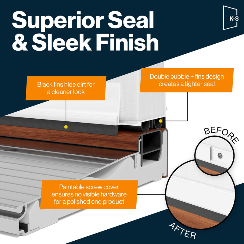 New: KS Hardware,Patent Pending, Adjustable Double Bubble Door Sweep, Draft Stopper, Under Door Seal for Exterior Doors, 1 3/4" x 36", White (36 inch) 36 Inch