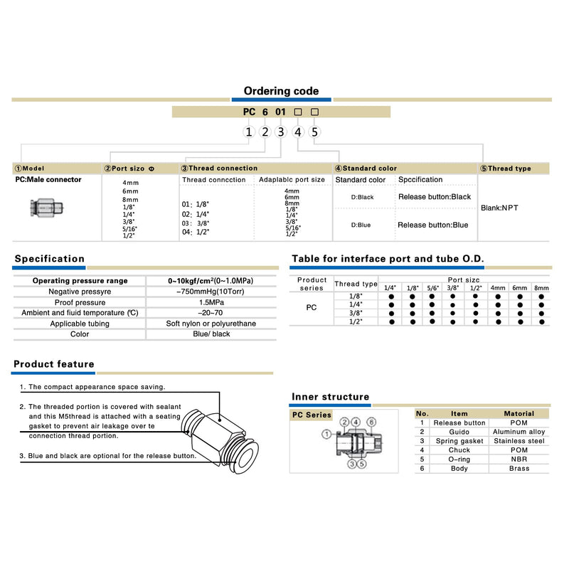 3/8 Air Fittings Push to Connect Fittings,CEKER 3/8 Inch Tubing Od x 3/8" NPT Thread Male Pneumatic Fittings Air Line Fittings Quick Connect Push in Connectors 5Packs 3/8" OD X 3/8" NPT Black 5