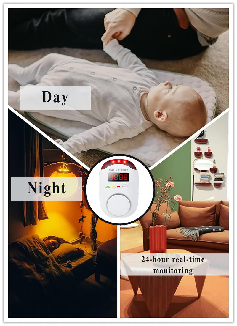 Natural Gas Detector Plug-in Propane Gas Detector for Home & RV Gas Leak Detector for LNG, LPG, Methane. 1