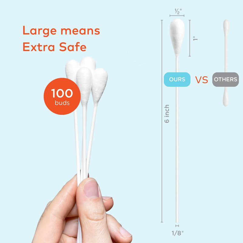 Cotton Swabs for Dogs and Cats - Cat & Dog Ear Cleaner Long Cotton Swab - Extra Large Cotton Head, Cat & Dog Ear Cleaning Kit for Puppies, Multipurpose Pet Cotton Swabs (Extra Large 100 Buds) Extra Large 100 Buds - PawsPlanet Australia