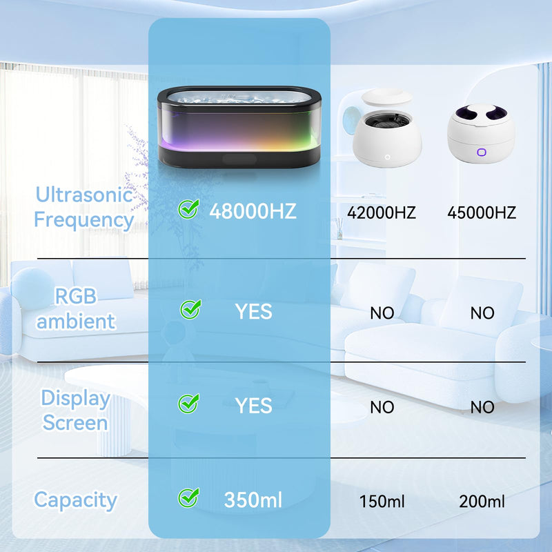 Ultrasonic Jewelry Cleaner with RGB Ambient Light, 48KHz Ultrasonic Cleaner for Jewelry, Glasses, Retainers, Dentures, Rings & Watches, 350ML SUS304 Stainless Steel Cleaning Machine, Black