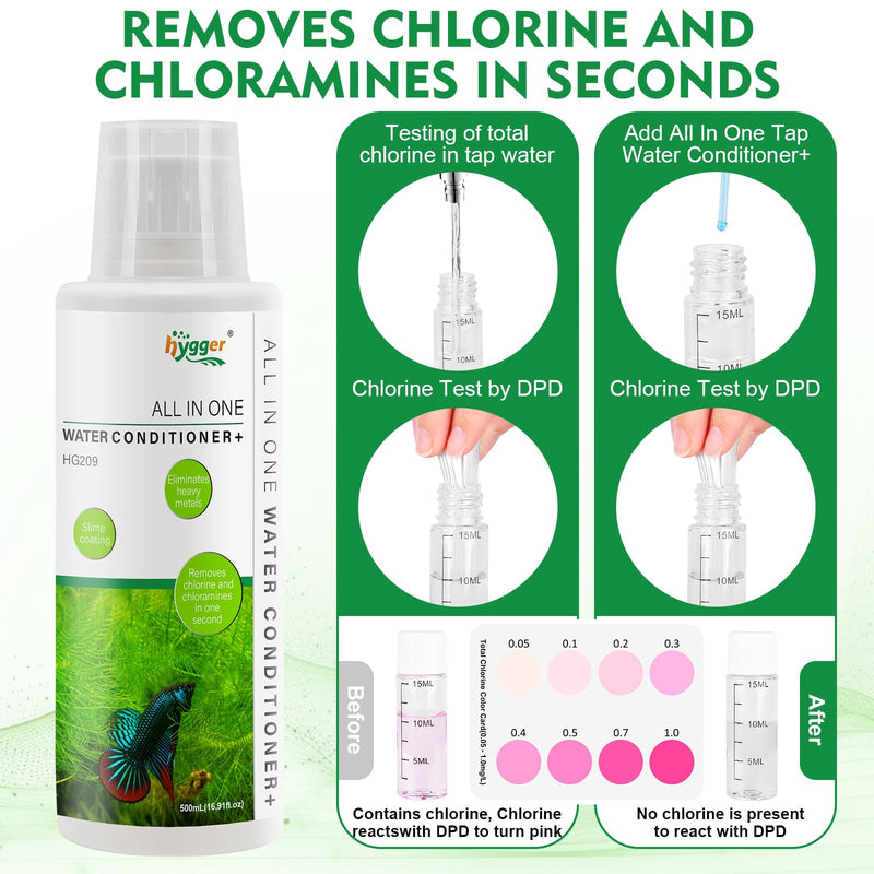 hygger Aquarium Water Conditioner for Freshwater, Neutralizes Chlorine, Chloramines, Heavy Metals, Ammonia & Nitrite, Safe for Fishes and Plants, 300 ML 300ML