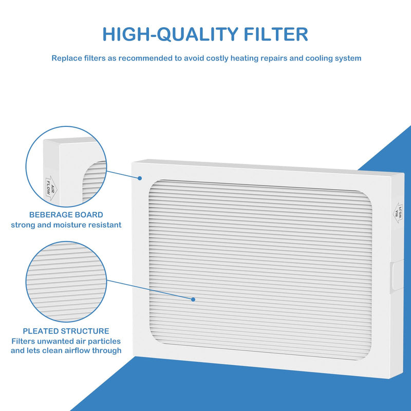9 x 11 x 1 MERV 13 Replacement Dehumidifier Filter Compatible with Santa Fe Compact70, Ultra70, Element, Compact2, UA 65H dehumidifier Models, 2 Pack