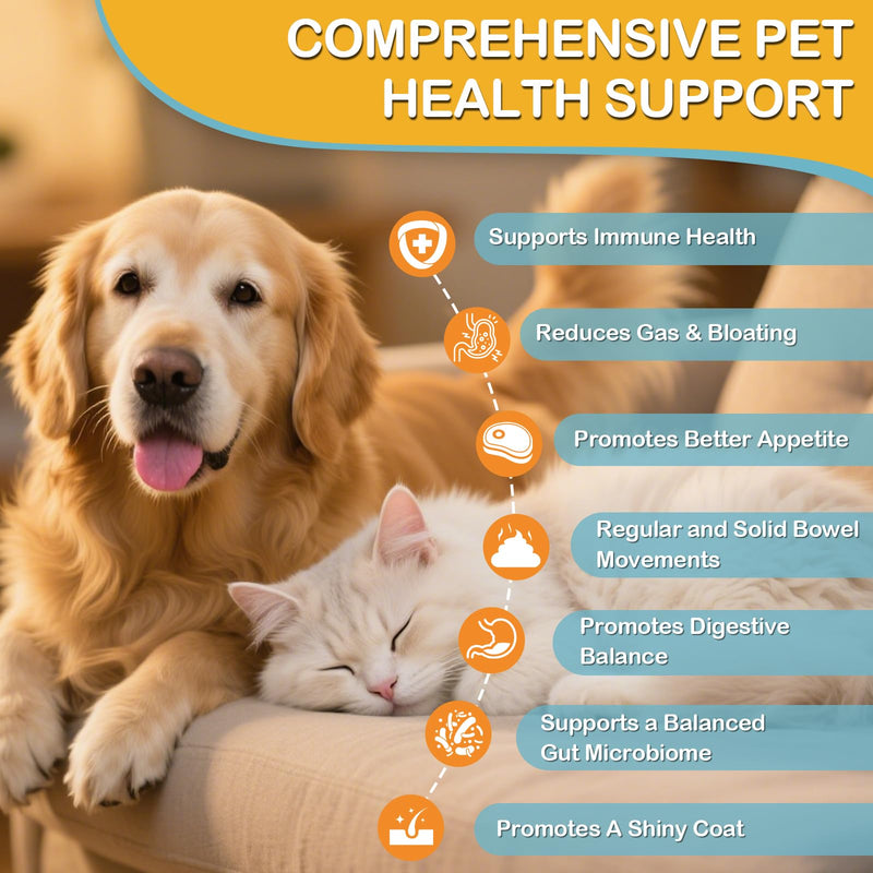 Probiotics for Dogs & Cats with 5 Billion CFUs - Gut Health, Firm Stool, Gas Relief, Immune Support, 120 Chews, Chicken Flavor