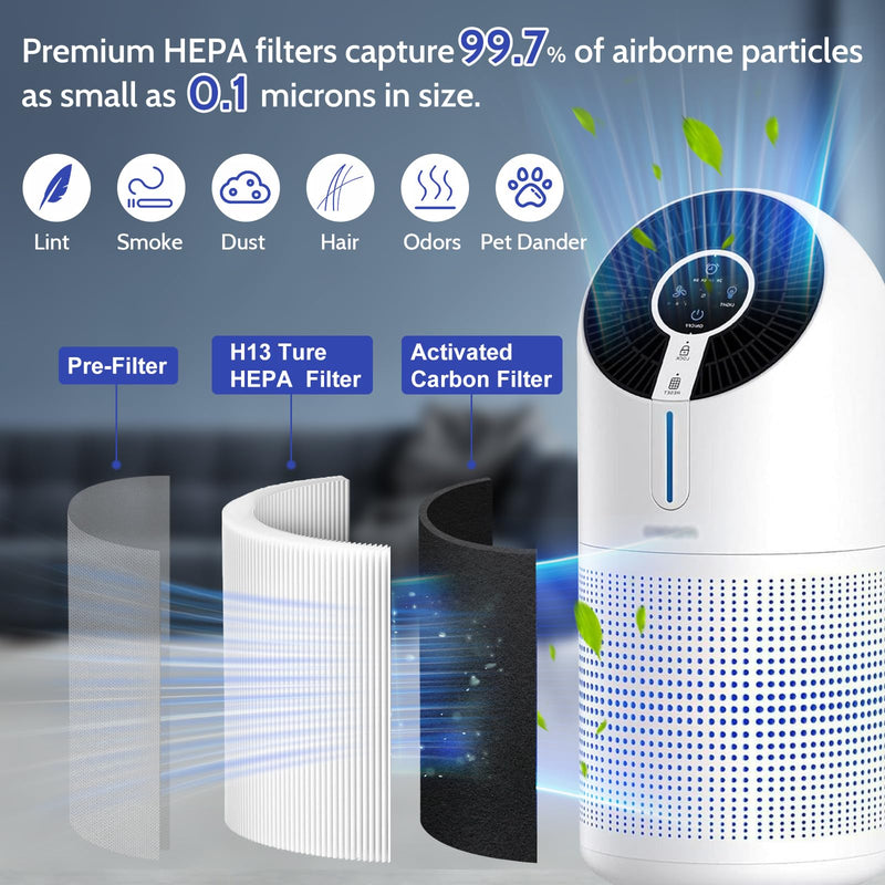 M02 Replacement Filter Compatible with Mooka M02 Air Purifier M02 - 2 Set