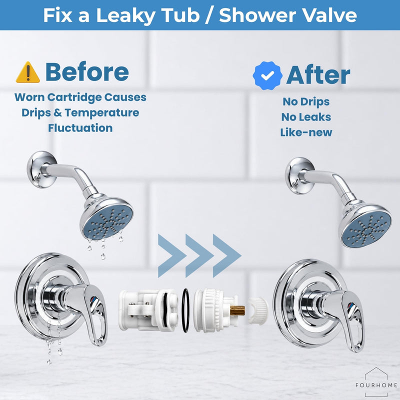 Replacement for Gerber 97-022 and 97-014 Shower Valve Cartridge Kit