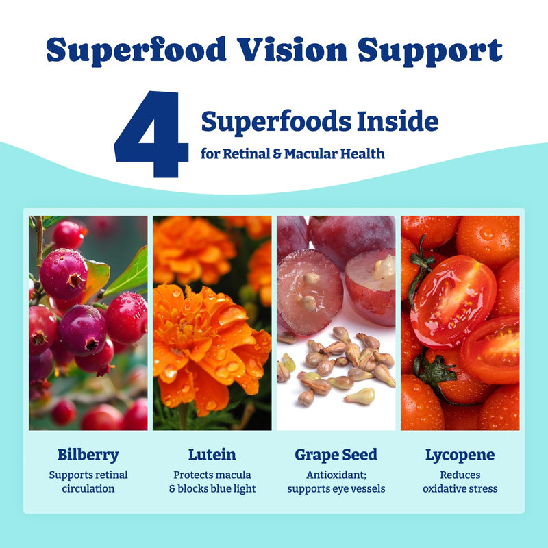 Eye Supplement for Dogs - 120 Soft Chews Dog Vision Supplement with Cod Liver Oil, Antioxidants & Omega 3 Fatty Acids - Eye Vitamins for Dogs - Duck & Pear Flavor blue-tear stain