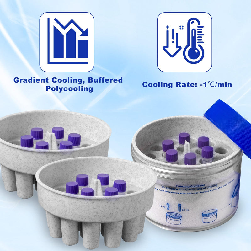 18-Well Cryobox, -1℃(-33.8℉) Freezing Container for 1.2-2mL Tubes | PC box body, HDPE cover, foam liner, isopropanol-based cooling, no liquid evaporation, -80°C compatible, lab research use