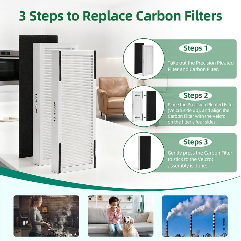 560885 Replacement Filters for Idylis F AC-38 Series Air Purifier