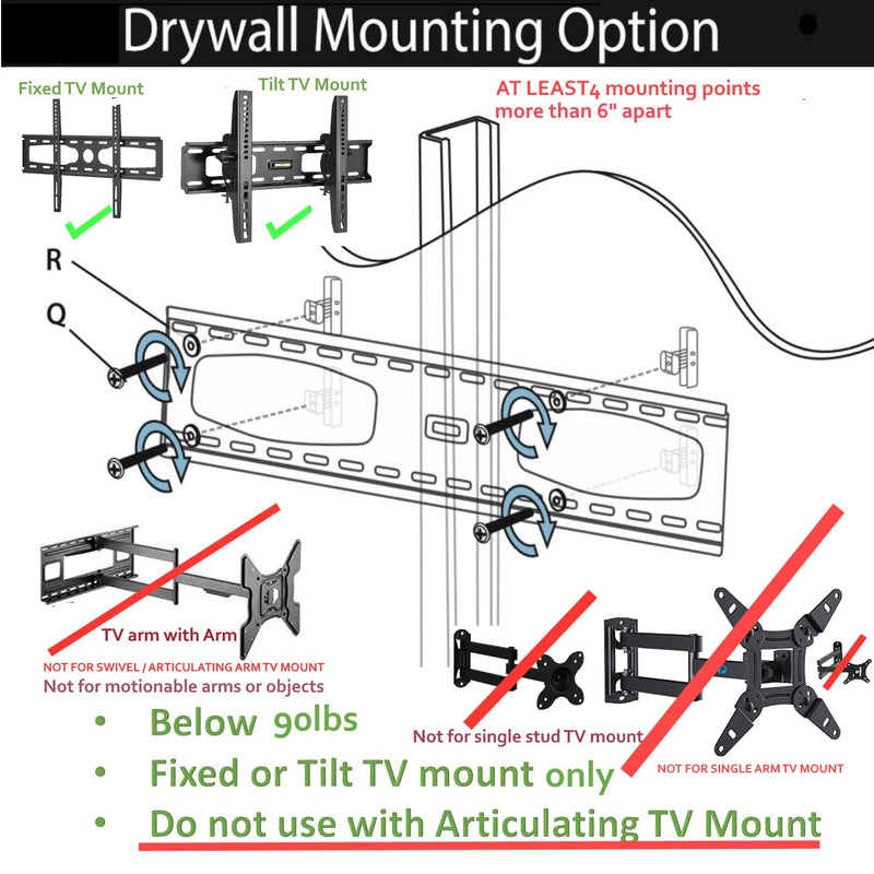 CondoMounts MSK9010 Steel Stud TV Mounting Kit | Wall Mount VESA Mount Screws, Anchors & Titanium Drill Bit | Heavy Duty TV Mounting Hardware Kit Supports 200lbs 4 Anchors