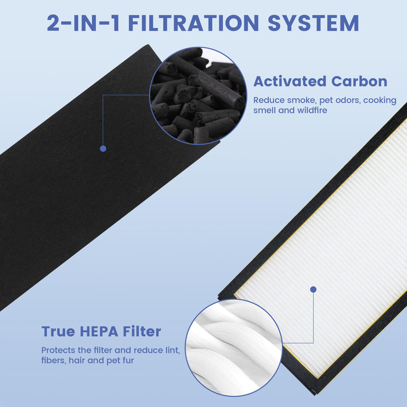 FLT4825 HEPA Filter B Replacement for G-Guardian AC4825, AC4300, AC4900, AC4825DLX, AC4850, CDAP4500, AP2200 Air Purifier, 4 H13 True HEPA Filters + 8 Activated Carbon Pre-Filters YELLOW
