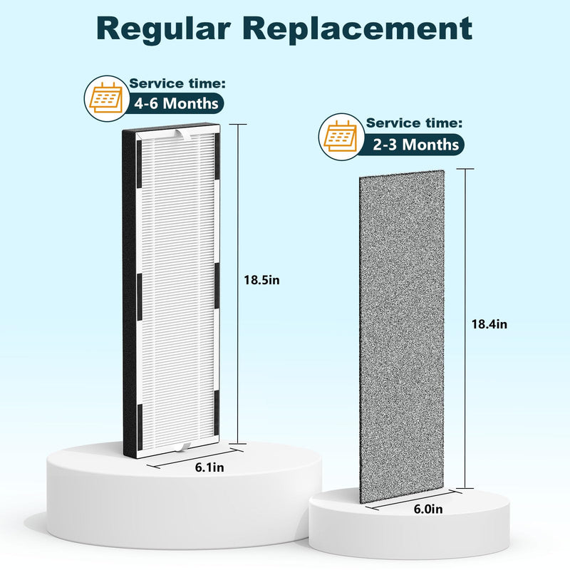 2-Pack HP600 Replacement Filter, Compatible with Hunter HP600 Purifier Series (Models HP600, HP600BL, HP600WH, HP600GR), Part # H-HF600-VP